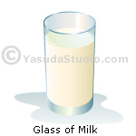 Milk, Glass